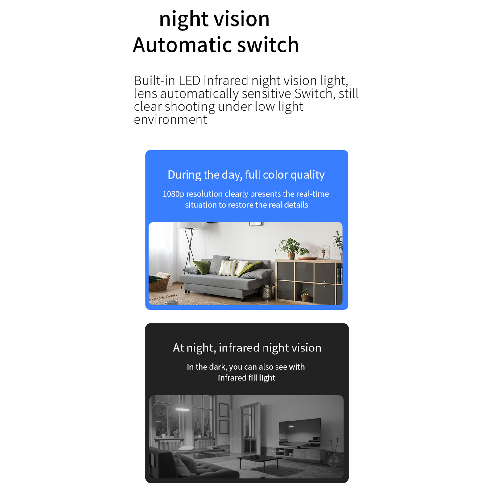 Smart Security Camera 1080P Ho - Home Security Camera Installation บทวิจารณ์และราคา